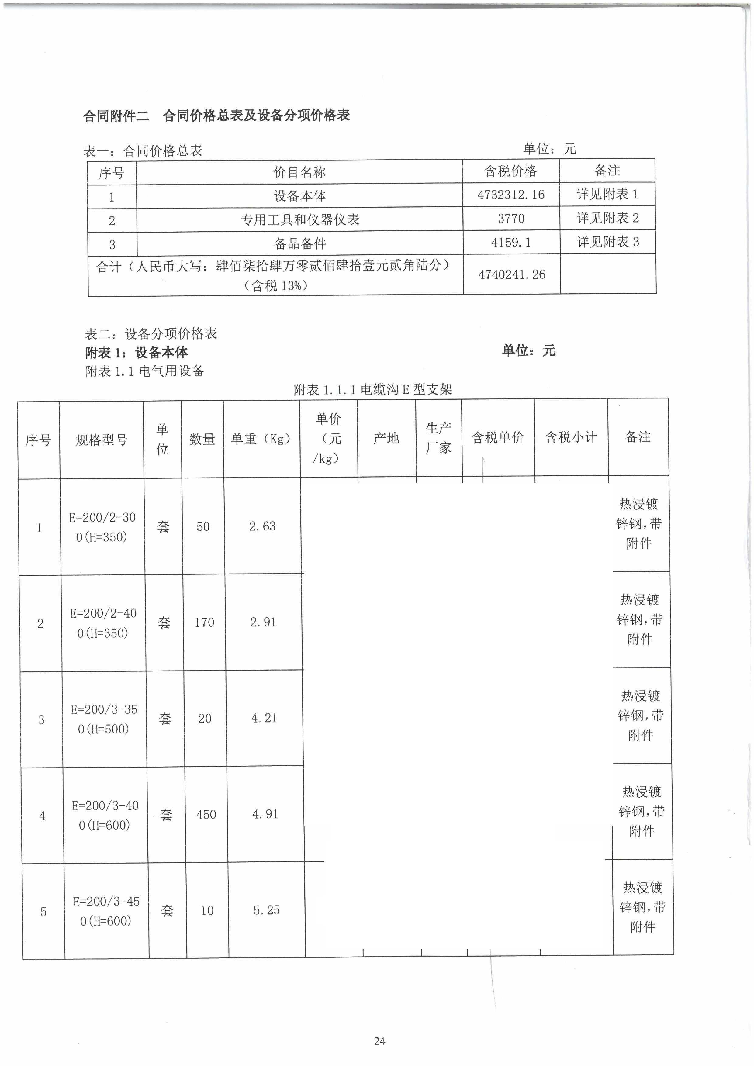 清單首頁-其余是清單順序頁.jpg